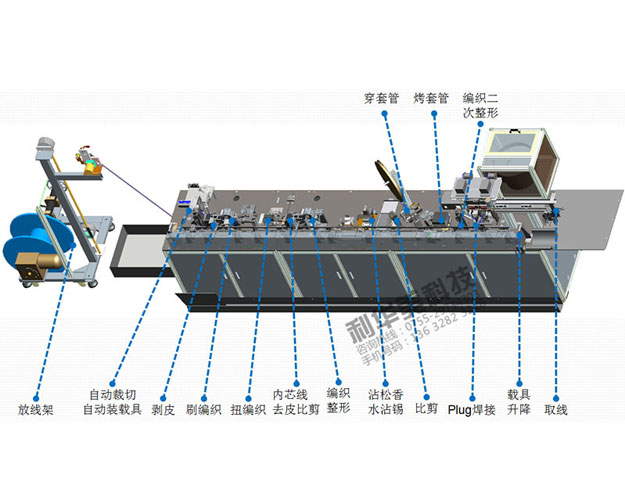 工業(yè)業(yè)機(jī)器人機(jī)械手龍頭企業(yè)——FANUC(發(fā)那科)